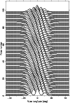 \begin{figure}
\par\includegraphics[width=8.8cm,clip]{h3330f7.ps}\end{figure}