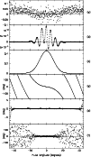 \begin{figure}
\par\includegraphics[width=8.8cm,clip]{h3330f10.ps}\end{figure}