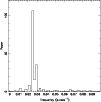 \begin{figure}
\par\includegraphics[width=8.8cm,clip]{h3330f11.ps}\end{figure}