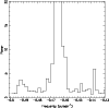 \begin{figure}
\par\includegraphics[width=8.8cm,clip]{h3330f12.ps}\end{figure}