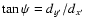 $\tan\psi = d_{y'}/d_{x'}$