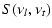 $\displaystyle S(\nu_l, \nu_t)$