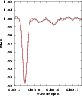 \begin{figure}
\par\includegraphics[width=8.2cm,clip]{h3440f7.eps}\end{figure}