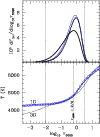 \begin{figure}
\par\includegraphics[width=8.8cm,clip]{h3440f8.eps}\end{figure}