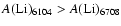 $A({\rm Li})_{6104}>A({\rm Li})_{6708}$