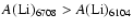 $A({\rm Li})_{6708}>A({\rm Li})_{6104}$