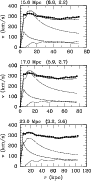 \begin{figure}
\par\includegraphics[width=8cm,clip]{H3496F9.ps}\end{figure}