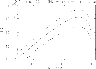 \begin{figure}
\par\includegraphics[width=8.8cm,clip]{clsz_sigma.eps}\end{figure}