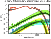 \begin{figure}
\par\includegraphics[width=8.8cm,clip]{contrib_v2_30.eps}\end{figure}