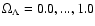$\Omega_{\Lambda}=0.0, ..., 1.0$