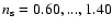 $n_{{\rm s}}=0.60, ..., 1.40$