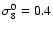 $\sigma_8^0 = 0.4$