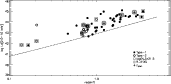 \begin{figure}
\par\includegraphics[width=15.5cm]{h3688f9.ps} %
\end{figure}