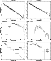 \begin{figure}
\par\mbox{\parbox{7.5cm}{\resizebox{7.5cm}{!}{\includegraphics[an...
...{\resizebox{7.5cm}{!}{\includegraphics[angle=270]{h3688f15.ps}}} }
\end{figure}