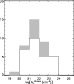 \begin{figure}
\par\includegraphics[width=6.5cm]{h3688f2.ps}\end{figure}