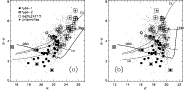 \begin{figure}
\par\includegraphics[width=16cm]{h3688f4.ps} %
\end{figure}