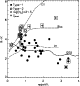 \begin{figure}
\par\includegraphics[width=7cm]{h3688f5.ps}\end{figure}