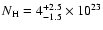 $N_{\rm H}=4^{+2.5}_{-1.5}\times 10^{23}$