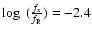 ${\log~ (\frac{f_{\rm x}}{f_{\rm R}})}=-2.4$