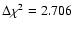$\Delta \chi ^2=2.706$