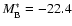 $M_{\rm B}^\ast=-22.4$