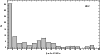 \begin{figure}
\par\includegraphics[width=8.8cm,clip]{lebzfig5.eps}\end{figure}