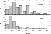 \begin{figure}
\par\includegraphics[width=8.8cm,clip]{lebzfig8.eps}\end{figure}