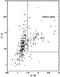 \begin{figure}
\par\includegraphics[width=7.4cm,clip]{lebzfig10.eps}\end{figure}