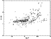\begin{figure}
\par\includegraphics[width=8.8cm,clip]{lebzfig12.ps}\end{figure}