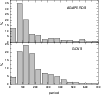 \begin{figure}
\par\includegraphics[width=8.8cm,clip]{lebzfig14.eps}\end{figure}
