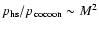 $p_{\rm hs}/p_{\rm cocoon}\sim M^2$