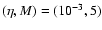 $(\eta,M)=(10^{-3},5)$