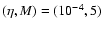 $(\eta ,M)=(10^{-4},5)$