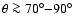 $\theta \ga 70^\circ{-}90^\circ$