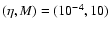 $(\eta ,M)=(10^{-4},10)$