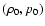 $(\rho_0,p_0)$
