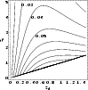 \begin{figure}
\par\resizebox{8.8cm}{!}{\includegraphics{1598Serenof4.eps}} \end{figure}