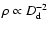 $\rho \propto D_{\rm d}^{-2}$