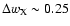 $\Delta w_{\rm X} \sim 0.25$