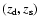 $(z_{\rm d},z_{\rm s})$