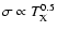 $\sigma \propto T_{\rm X}^{0.5}$