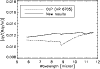 \begin{figure}
\par\includegraphics[width=8.8cm,clip]{fig_omega.ps}\end{figure}