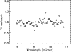 \begin{figure}
\par\includegraphics[width=8.8cm,clip]{fig_bump.ps}\end{figure}