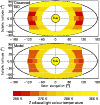 \begin{figure}
\par\includegraphics[width=8.8cm,clip]{fig_eggs.eps}\end{figure}
