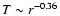 $T \sim r^{-0.36}$