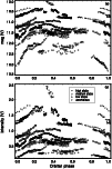 \begin{figure}
\par\includegraphics[angle=-90,width=8.8cm,clip]{2340f2.eps}\end{figure}