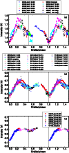 \begin{figure}
\par\includegraphics[angle=-90,width=8.8cm,clip]{2340f3.eps}\end{figure}