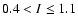 $0.4<I\leq1.1$