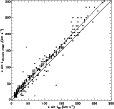 \begin{figure}
\includegraphics[width=10cm,clip]{MS2413f11.eps}\end{figure}