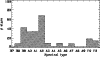 \begin{figure}
\includegraphics[width=8.8cm,clip]{MS2413f1} \end{figure}